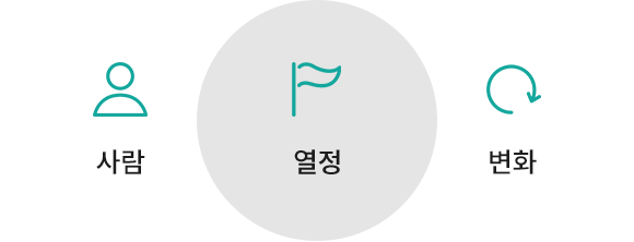 사람, 열정, 변화